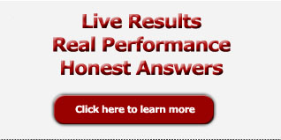 Performance Record