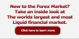 What is Forex?
